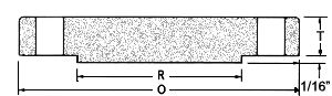 graph-buttweld-90