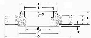 graph-buttweld-90