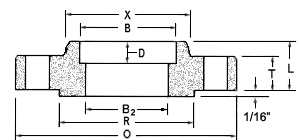 graph-buttweld-90